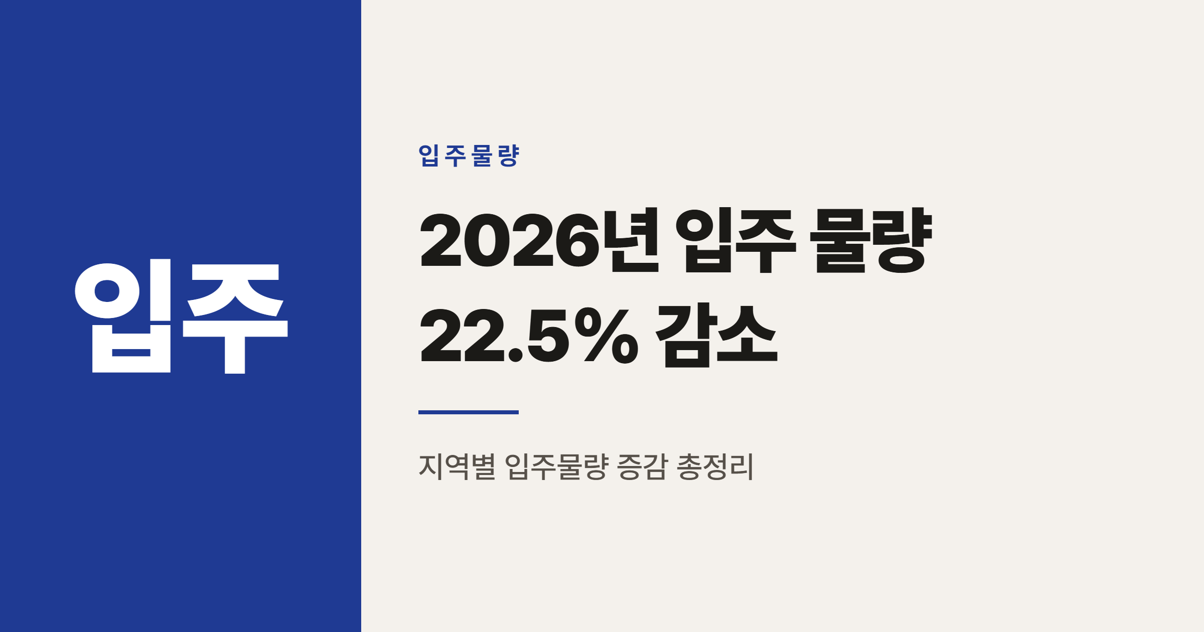 2026년 아파트 입주 물량 22.5% 감소, 가장 많이 준 지역은