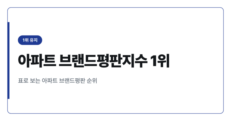 9월 아파트 브랜드평판지수, 로열파크씨티 1위 배경