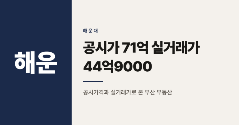 부산 최고가 아파트 엘시티, 공시가 71억과 실거래가 44억9000만원