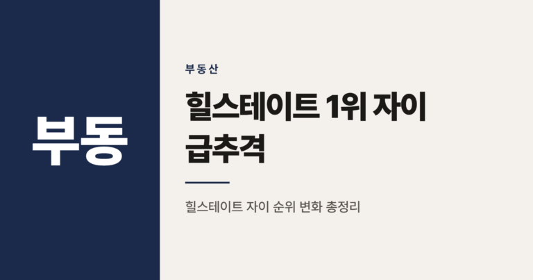 2026년 9월 아파트 브랜드평판 순위, 자이 51% 급등 이유는