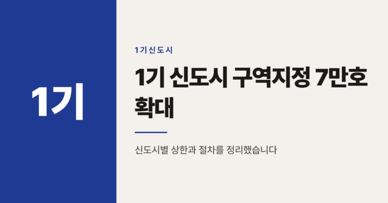 1기 신도시 구역지정 7만호 확대, 우리 단지는 언제쯤