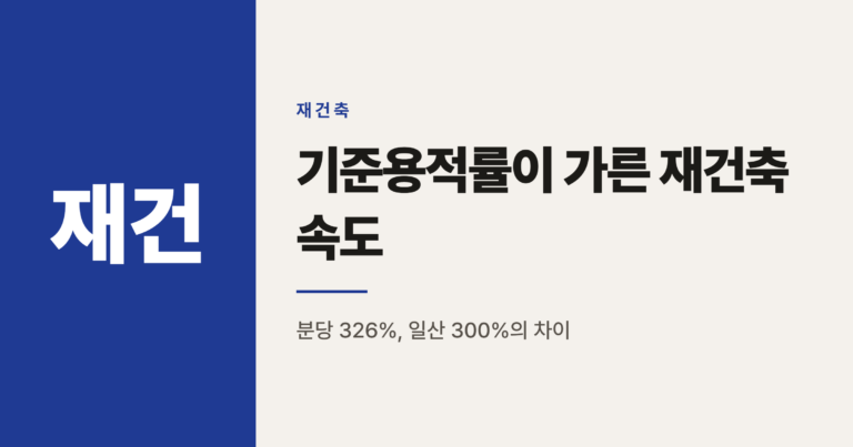 분당 오르고 일산 내렸다, 기준용적률이 가른 재건축 사업성