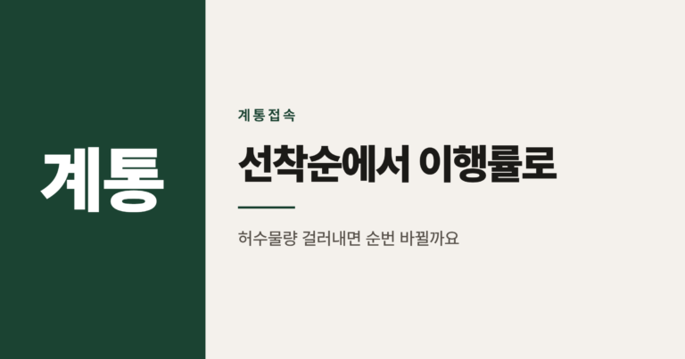재생에너지 접속대기, 선착순에서 사업이행률 평가로 바뀌면