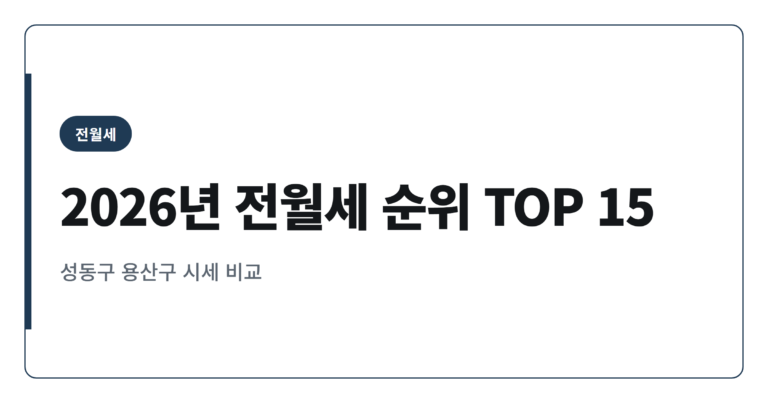 2026년 도시형생활주택 전월세 순위 TOP 15