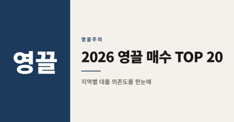 2026년 영끌 매수 많은 지역 TOP 20 완전정리