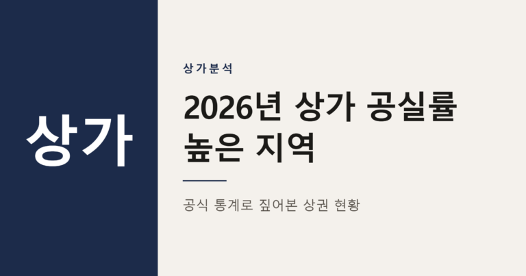 2026년 상가 공실률 높은 지역 순위 TOP 20