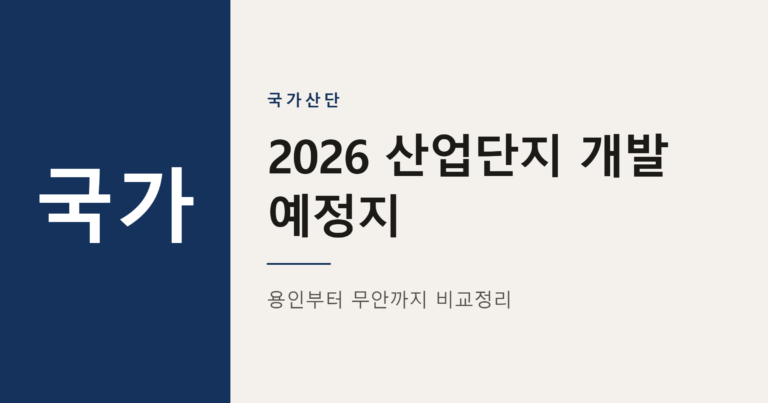 2026년 산업단지 개발 예정지 TOP 20 정리