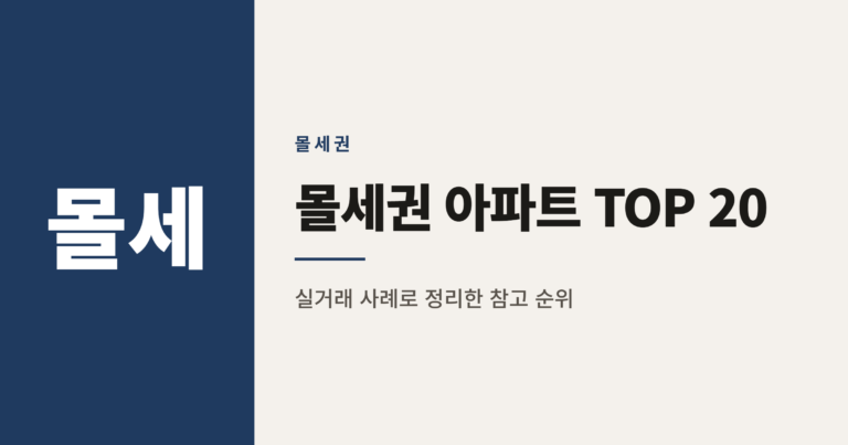 2026년 몰세권 아파트 TOP 20 비교와 선정 기준