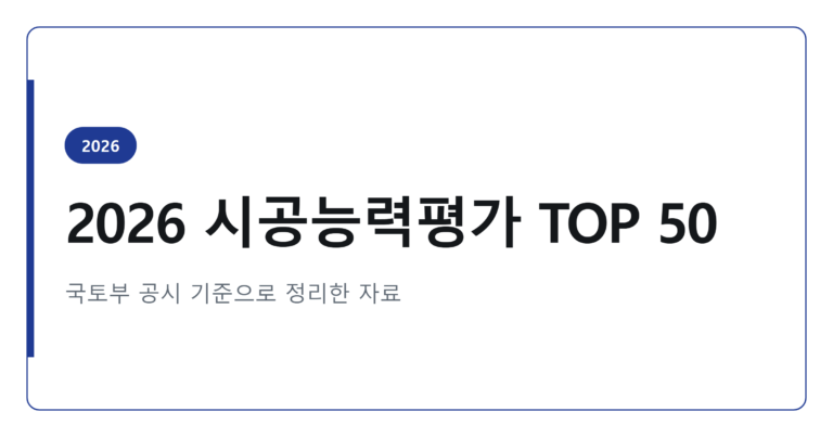 2026년 시공능력평가액 순위 TOP 50 정리