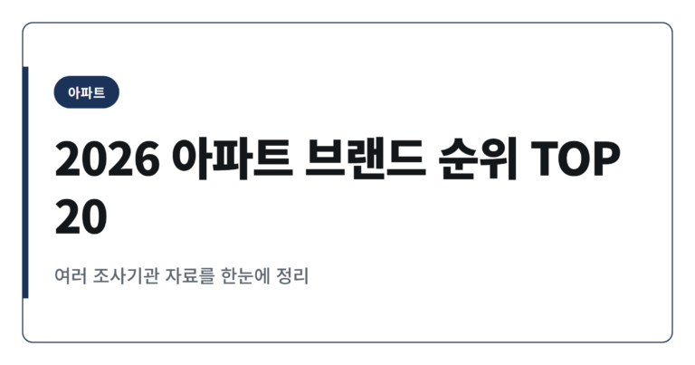 2026년 아파트 브랜드 순위와 프리미엄 TOP20 정리