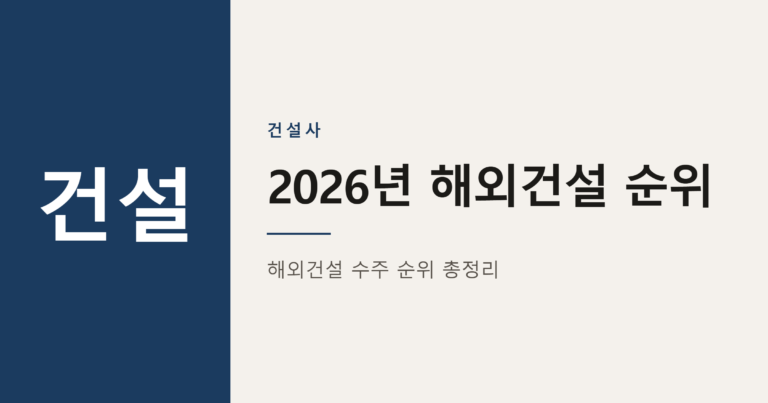 2026년 해외 수주 많은 건설사 순위 TOP 20 총정리